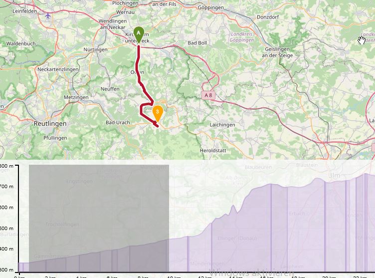 Campingplatz Lauberg